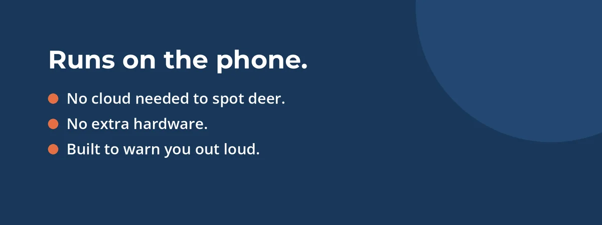Runs on the phone. No cloud needed to spot deer. No extra hardware. Built to warn you out loud.